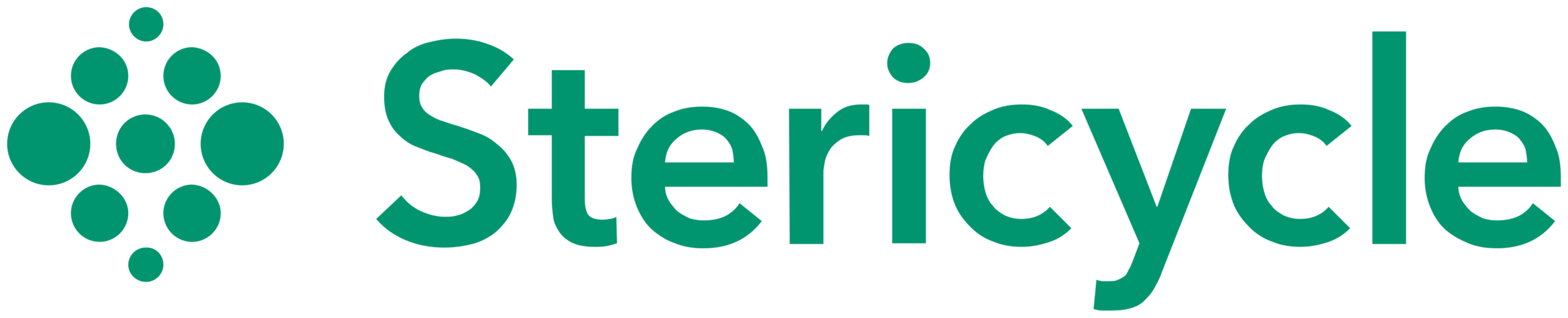 Stericycle_logo.svg